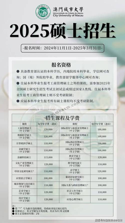 澳门城市大学研究生和32所新大学来了与32所新大学来了多少学生