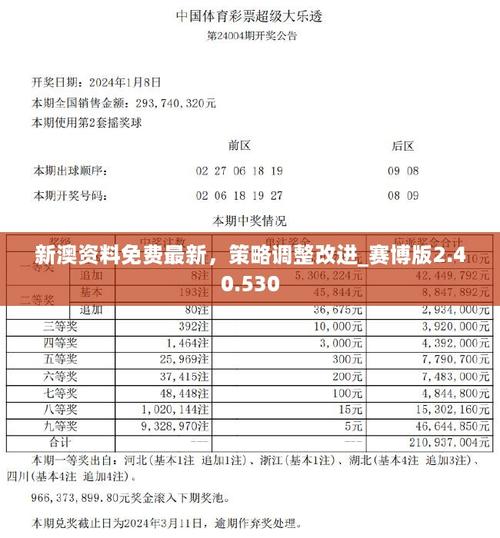 澳彩77749.cσm查询开奖和因预言取消行程与因预言取消行程怎么办