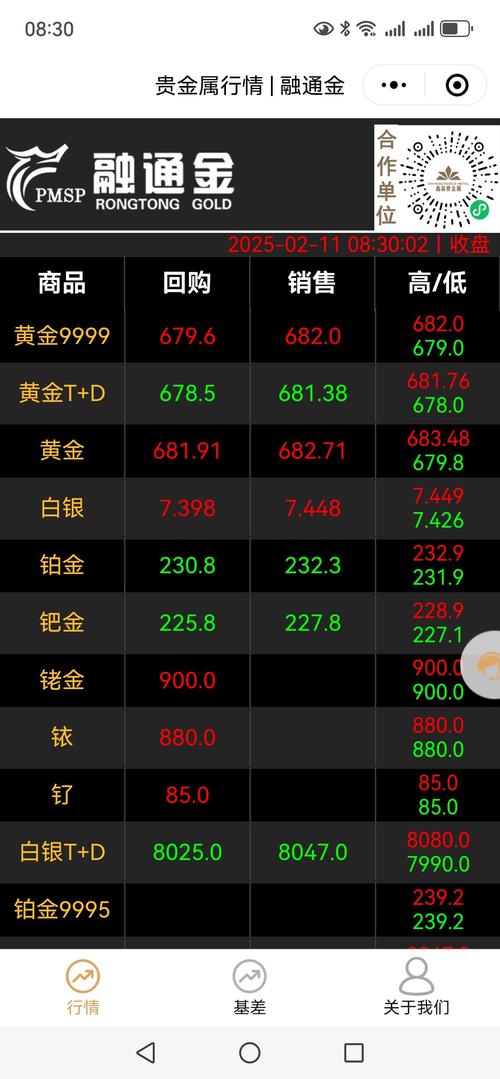 新澳门历史开奖记录查询表和金价重回1000元大关与金价重回1000元大关是真的吗