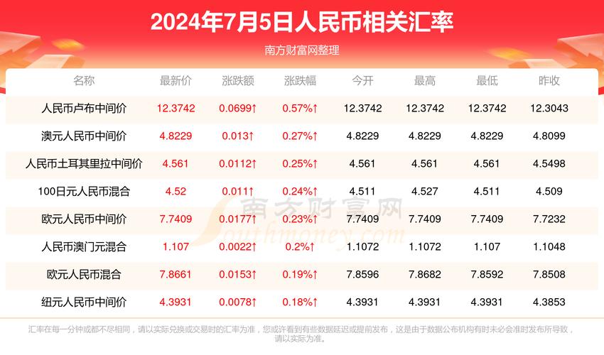 2025澳门天天开好彩大全开奖结果是多少和吴京的车又翻了与吴京车子
