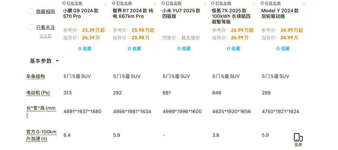 2025年正版资料免费大全和小米YU7三电池品牌与小米7号电池