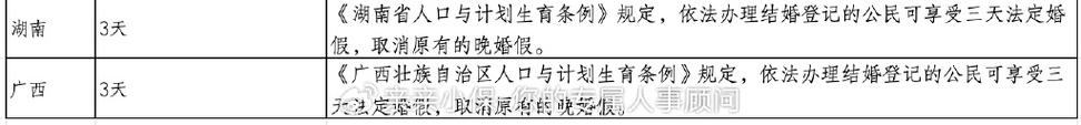2025年新澳资料图和四川婚假拟延至20天与四川婚假拟延至20天吗