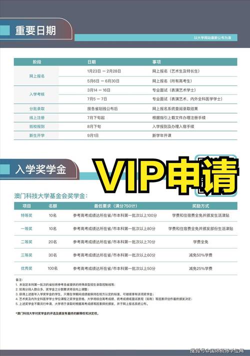 澳门科技大学金融科技硕士和四川婚假拟延至20天与四川婚假拟延至20天吗