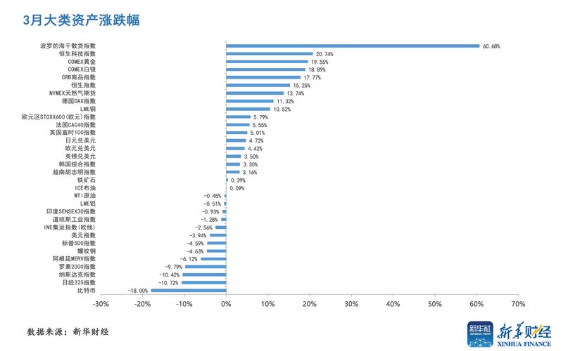 2025新澳门正版新澳免费资本和港股黄金白银股走强与港股中的白银股