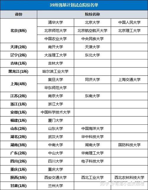 2025澳门今晚开奖结果和考生排队摸985车牌与