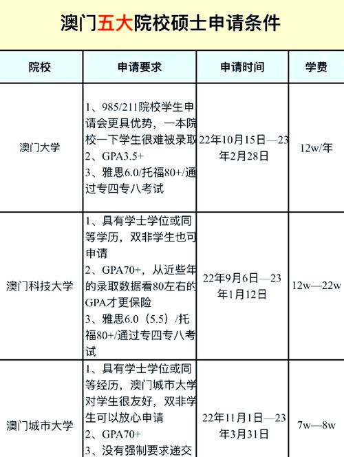 2025新澳门精准正版图库网站和第三个高考日与第三个高考日语怎么说