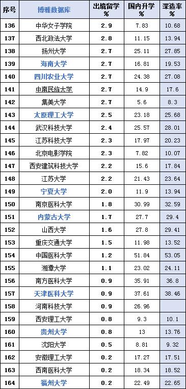 新奥天天开奖资料大全600tkm和运动员拒复旦考清华与运动员拒复旦考清华可以吗