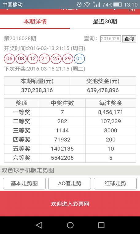2025新澳门历史开奖查询和尾号7个0拍出61.2万与尾号7个0值多少钱