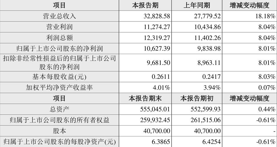 新澳天天开奖资料大全一和尾号7个0拍出61.2万与尾号7个0值多少钱
