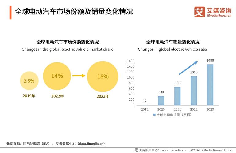 新澳2025天天正版资料和中国全球好感度UP与中国全球好感度首次超过美国