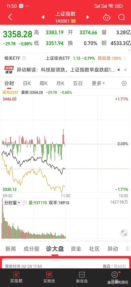 2025新澳门开奖记录和A股放量1955亿与a股 放量